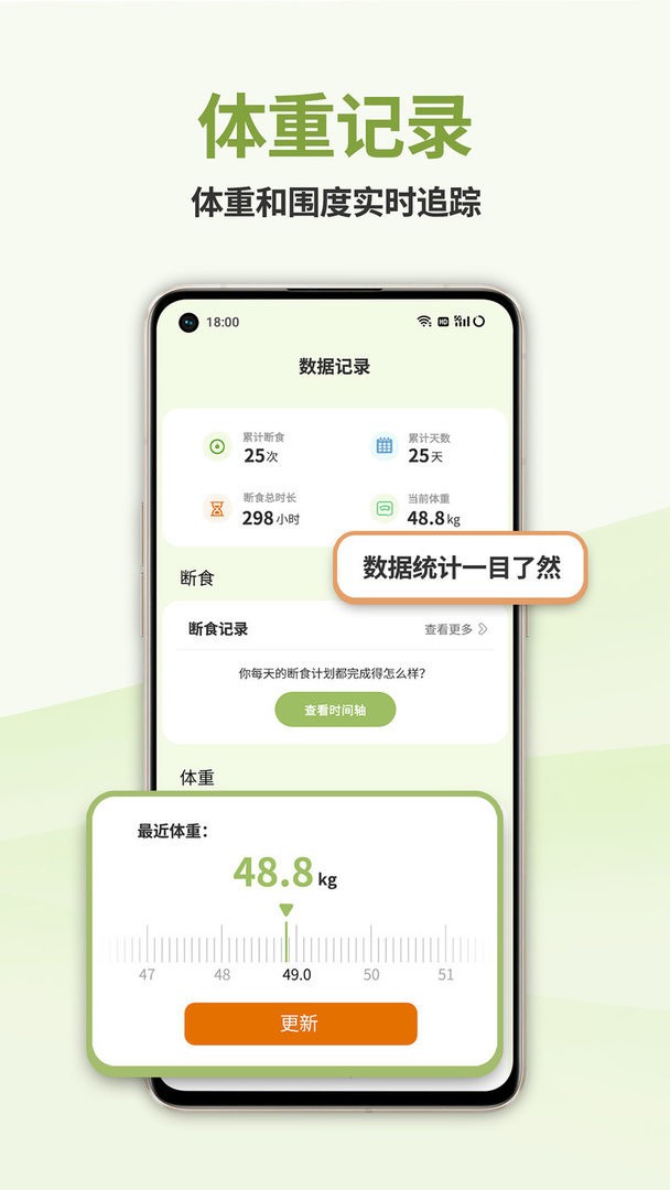 懒人轻断食最新版截图1