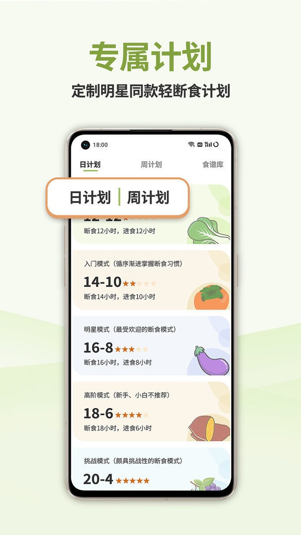 懒人轻断食最新版截图2