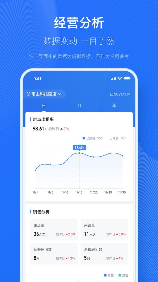 小泊资管官方版截图1