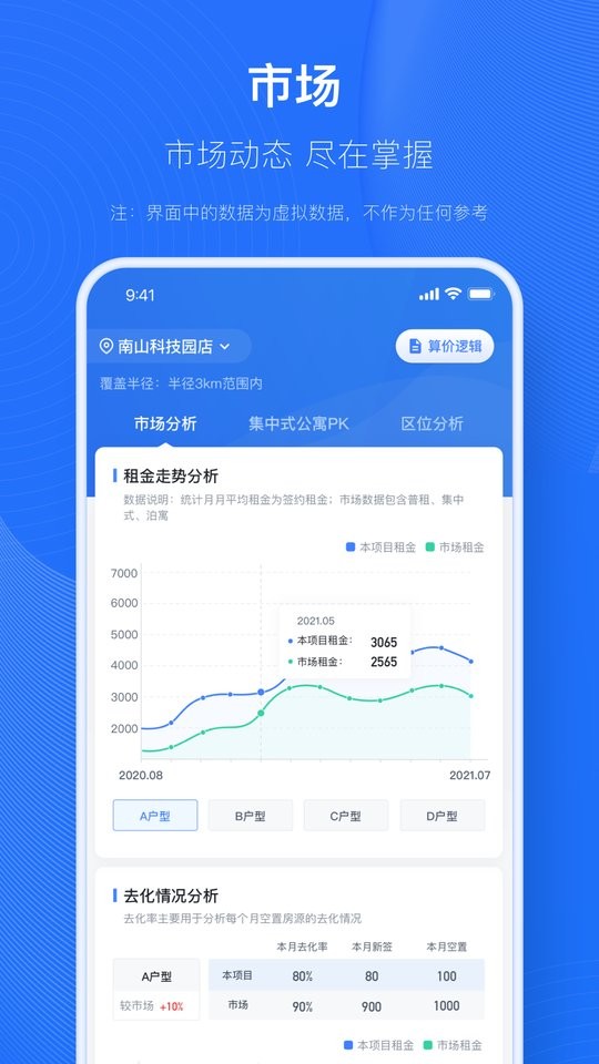 小泊资管官方版截图2