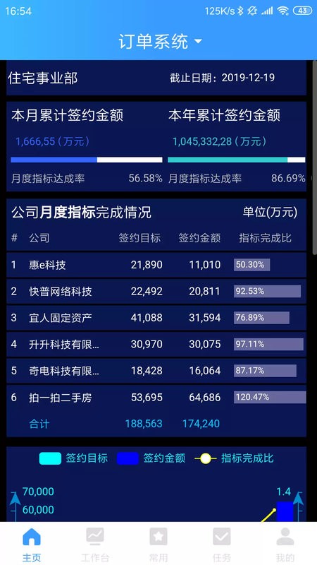 乐创者官方版
