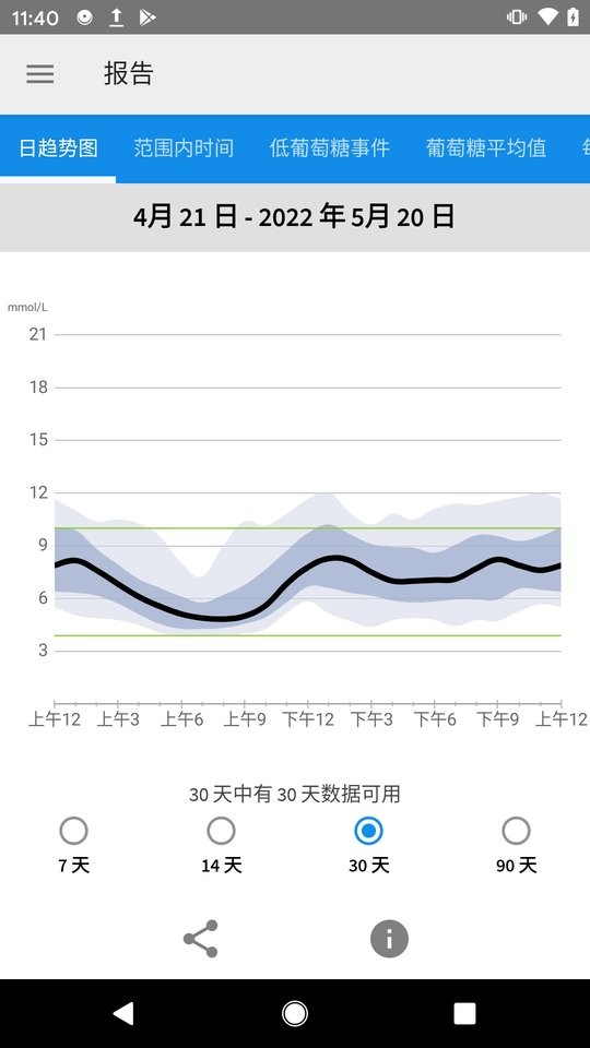 瞬感宝最新版截图1