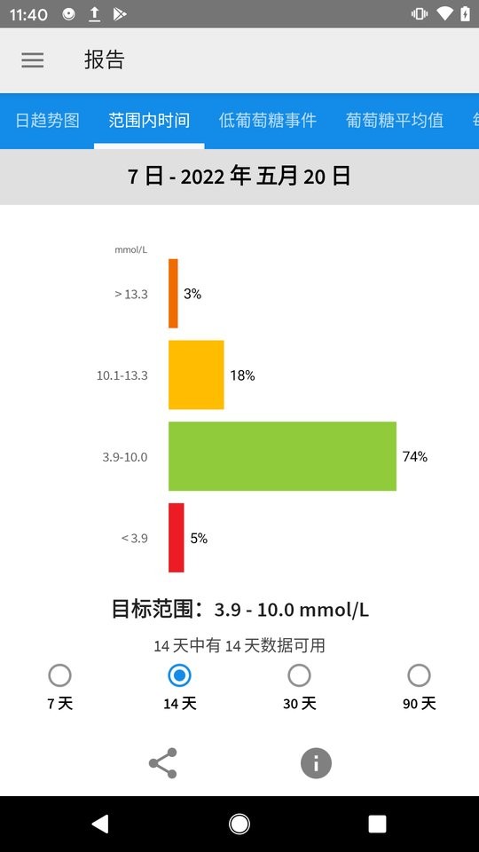 瞬感宝最新版截图4