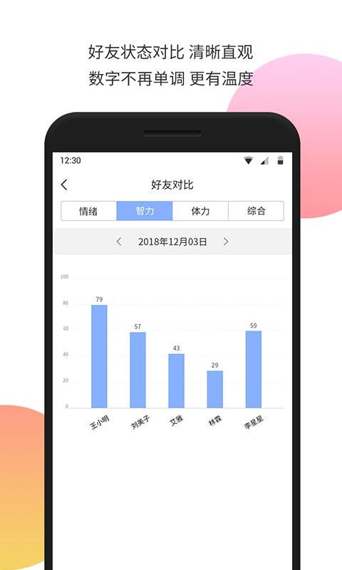 生物钟手机版截图3