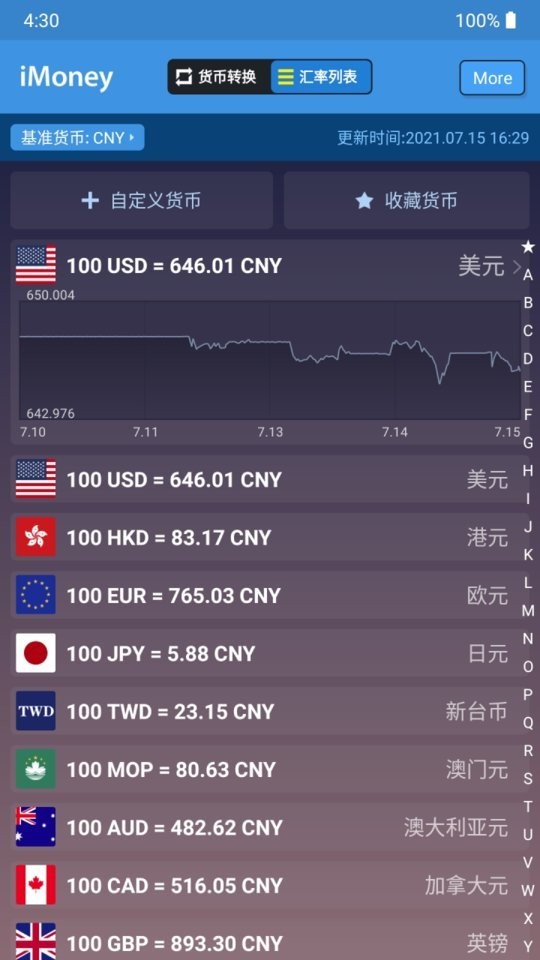 全球汇率转换官方版