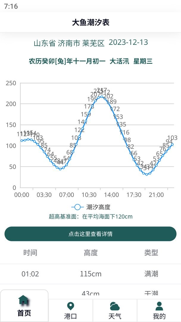 大鱼潮汐表2025最新版截图4