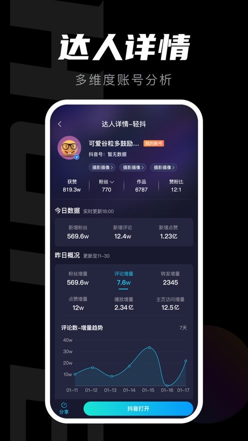 轻草app