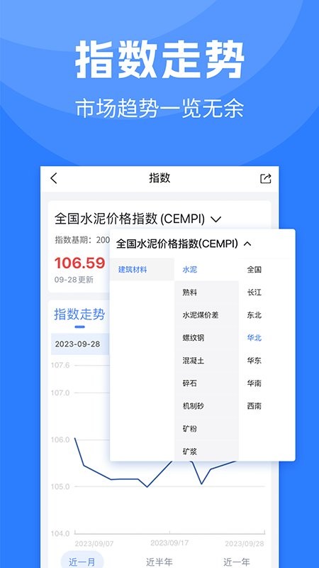 水泥指数最新版截图2