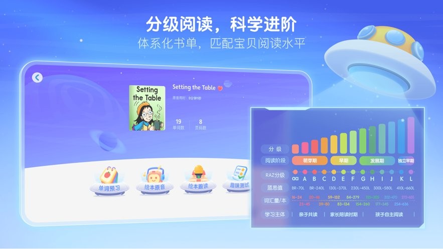 RAZ中国最新版本截图1