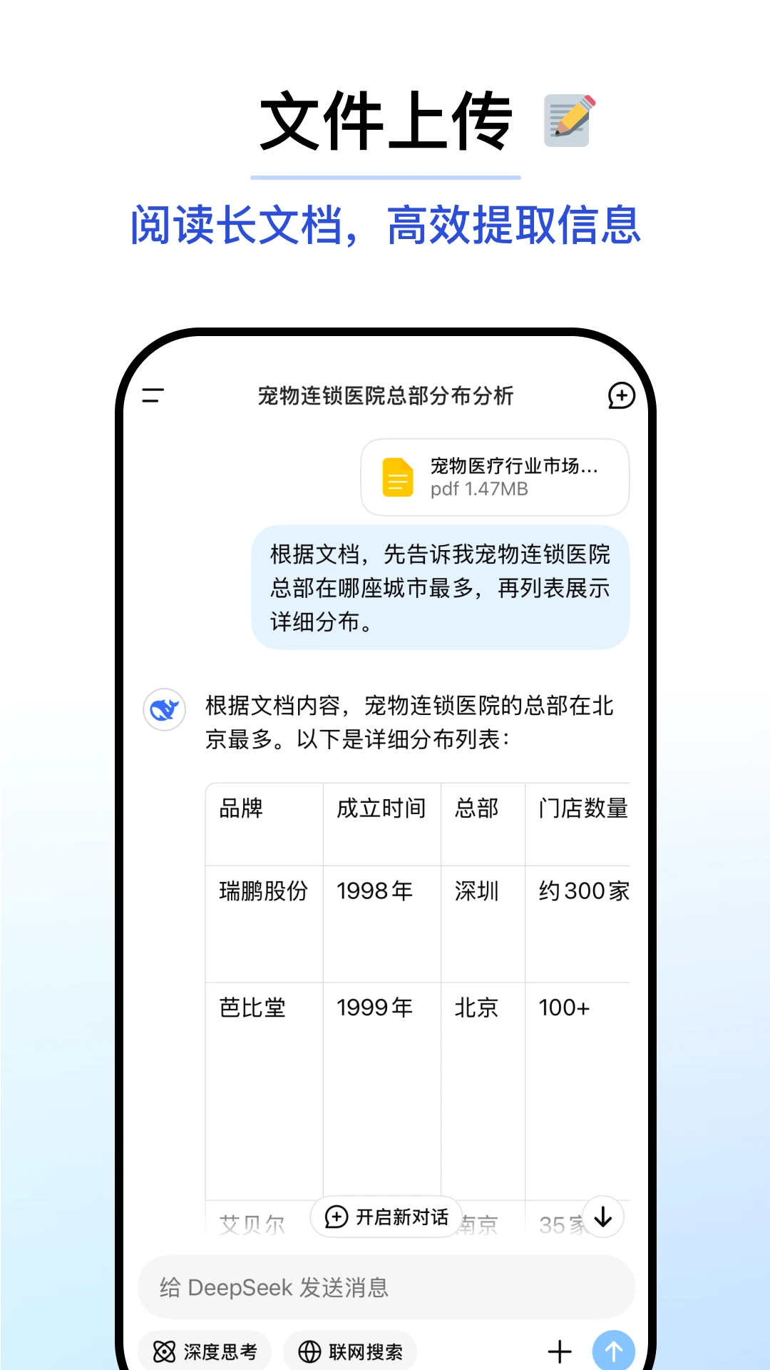 DeepSeek满血版截图5