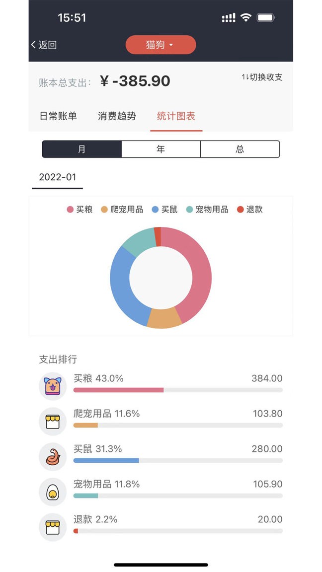 爬宠圈pro官方版