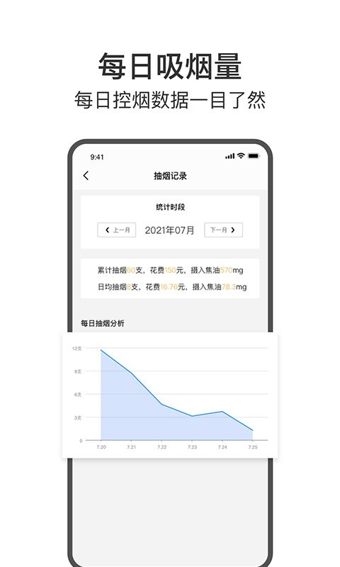 今日戒烟官方版截图2