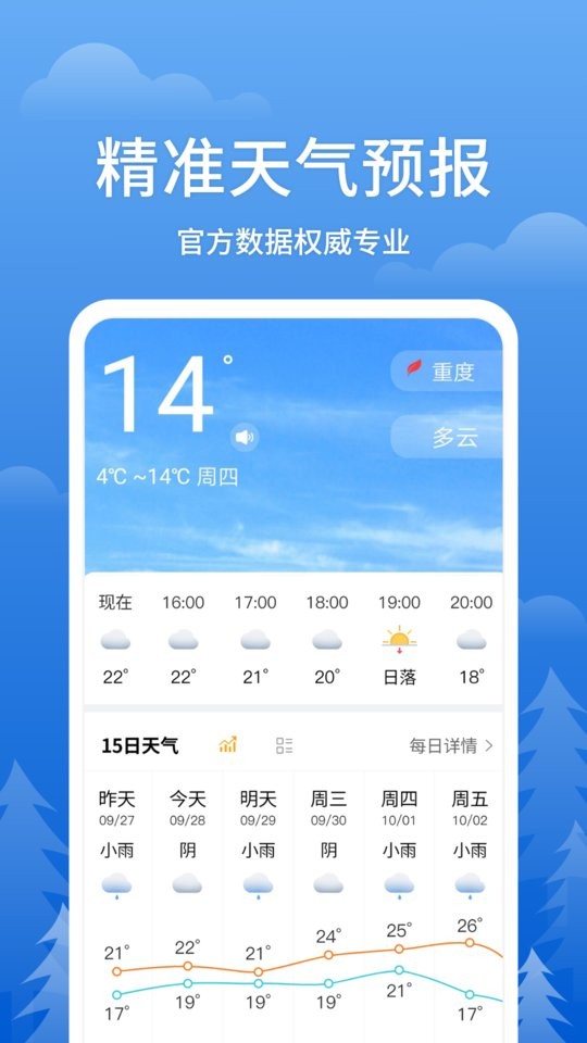 即刻天气王官方版截图1