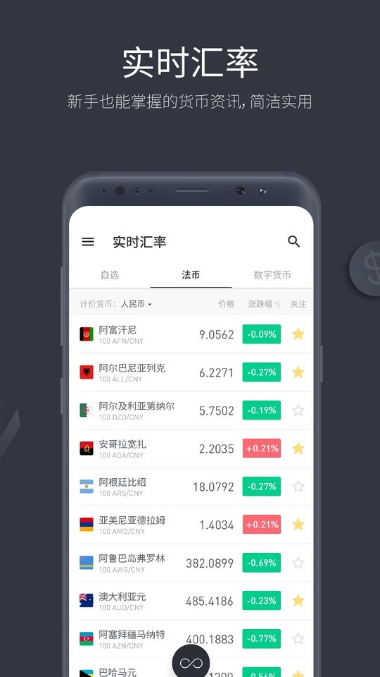 极简汇率换算截图1