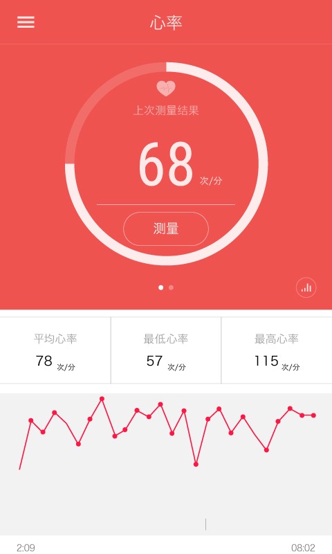 iband手表截图3