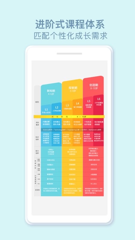 玩创Lab软件截图2