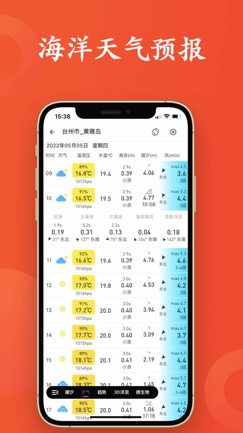 2024潮汐日历官方版截图2