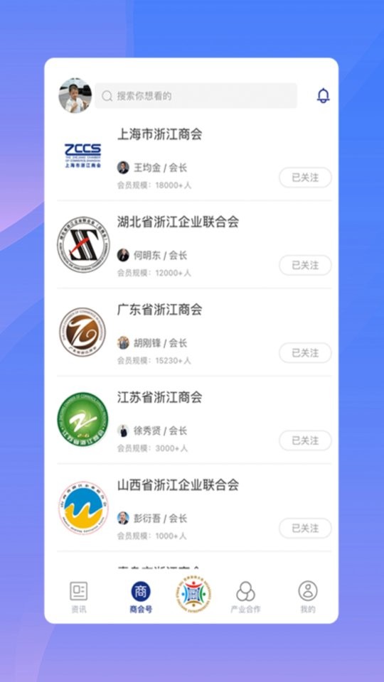 世界浙商论坛2024截图1