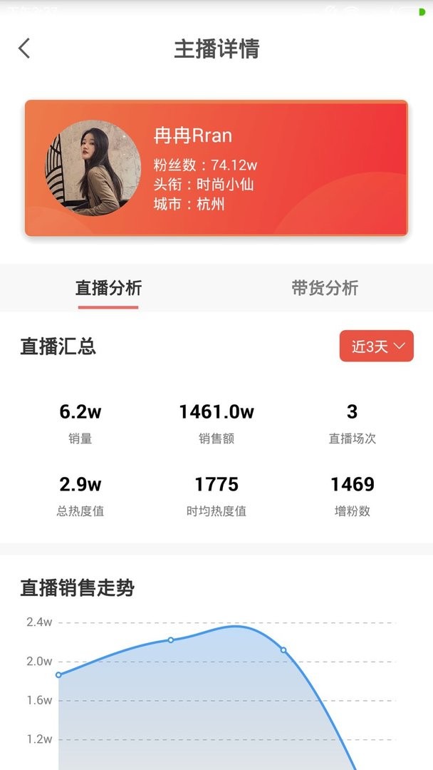 红人点集最新版截图1
