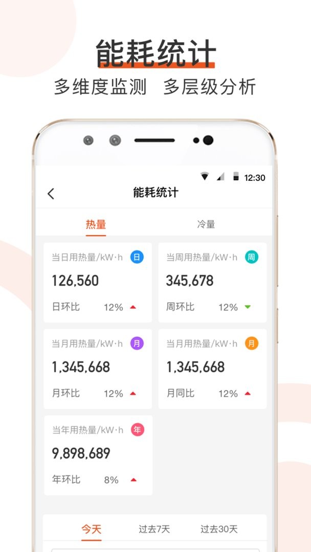 橙智云软件截图1