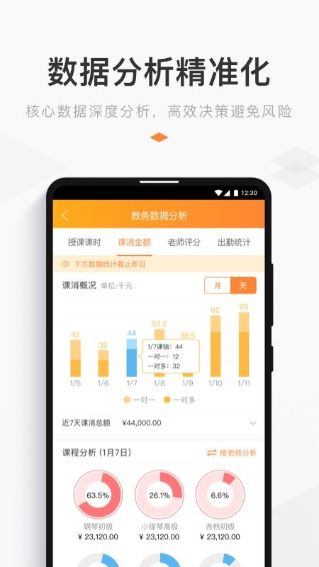 小麦助教系统截图2