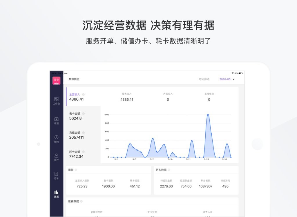 有赞美业HD应用截图