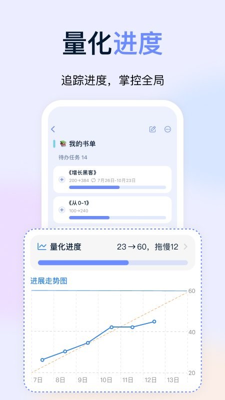 目标地图最新版本截图3