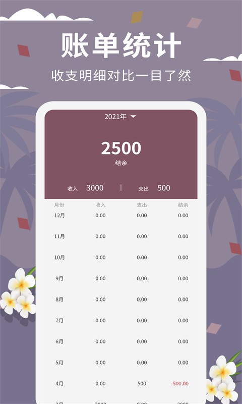 家庭流水账软件截图3