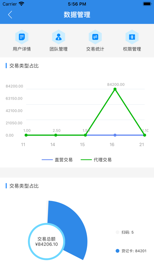 环球客Plus app截图2