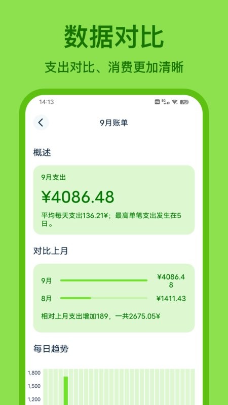 青柠记账手机版截图3