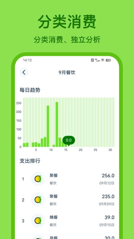 青柠记账手机版截图4