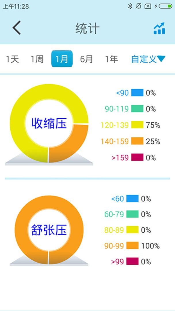 星脉血压监测仪软件截图2