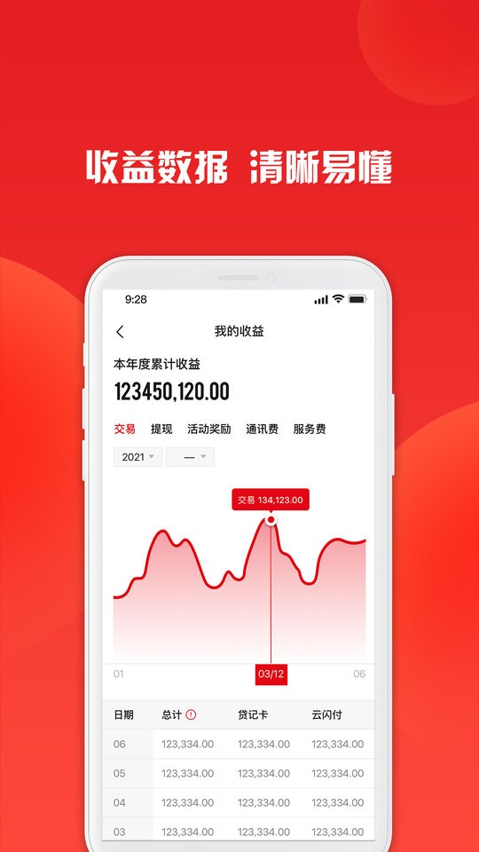钱宝招财进宝手机版截图1