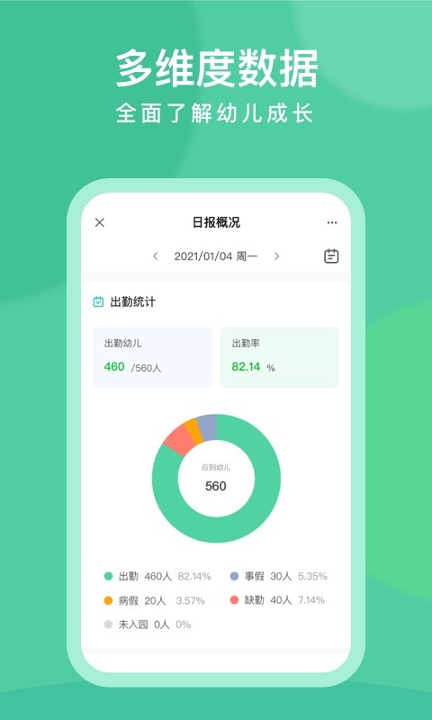 CLife园丁最新版截图1