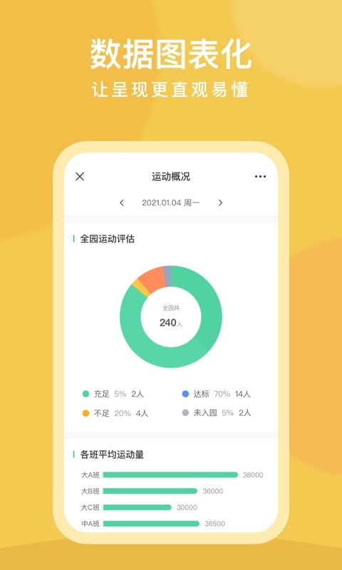CLife园丁最新版截图3