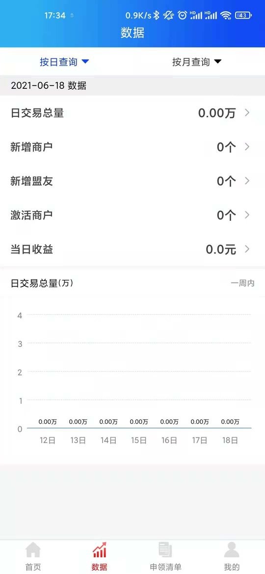 168联盟合伙人截图3