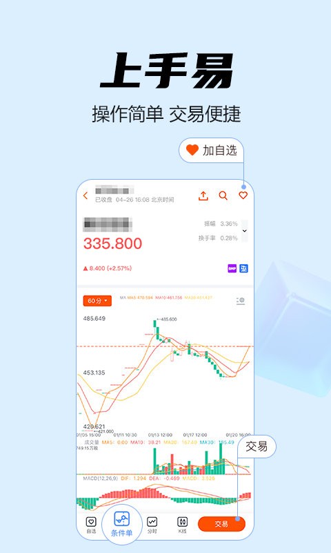 富元app
