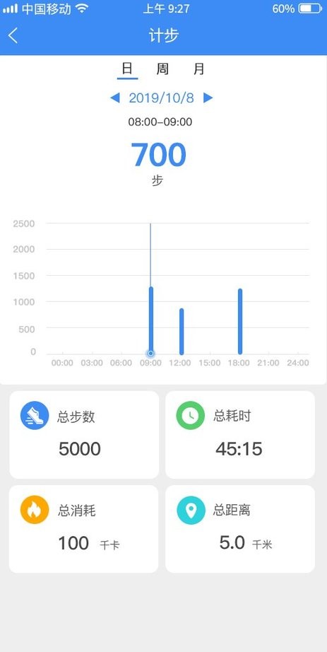 funkeep官方app funkeep手表软件