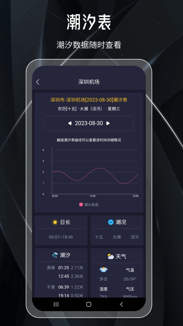 月球月相官方版
