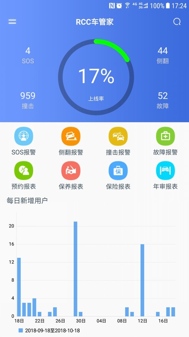 RCC车管家最新版截图3
