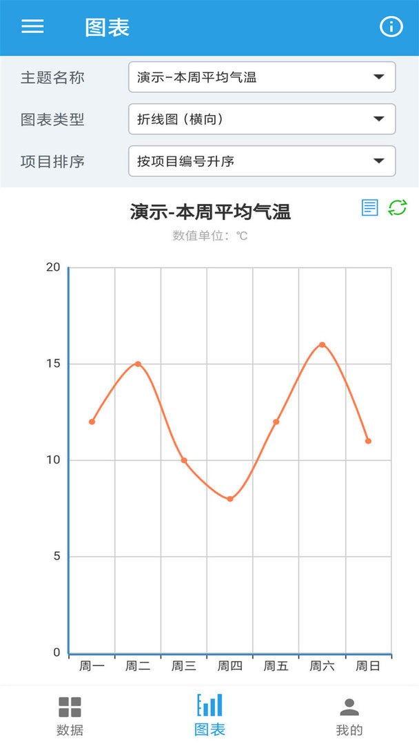 图表生成器最新版截图3