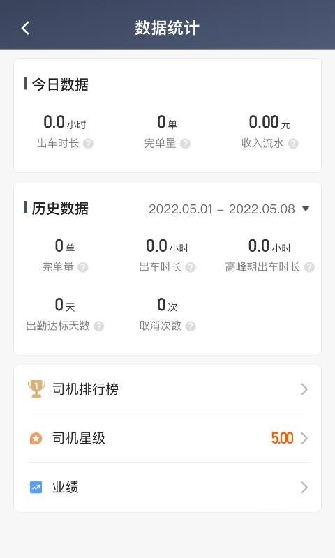 罗伦士司机官方版