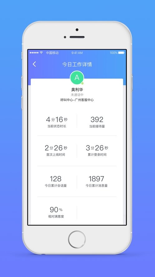 网易七鱼操作界面