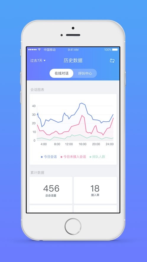 网易七鱼手机版截图1