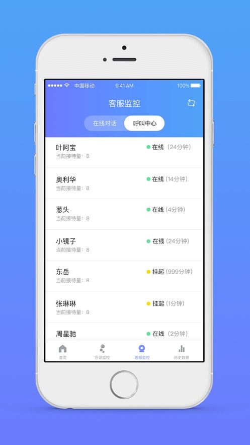 网易七鱼手机版截图2