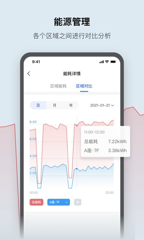 集智光控手机版(lightspace)截图2