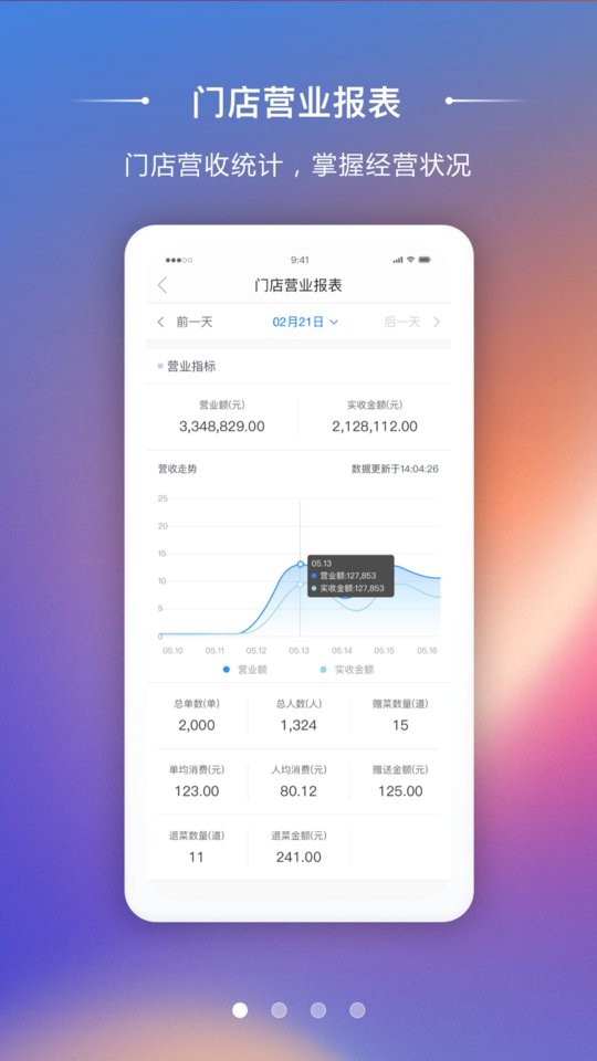 美味商家最新版截图1