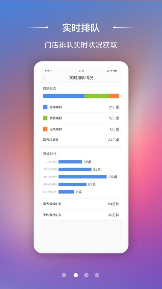 美味商家最新版截图2