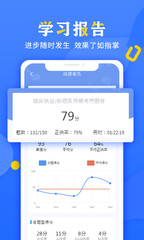 好大夫医考app手机版截图4