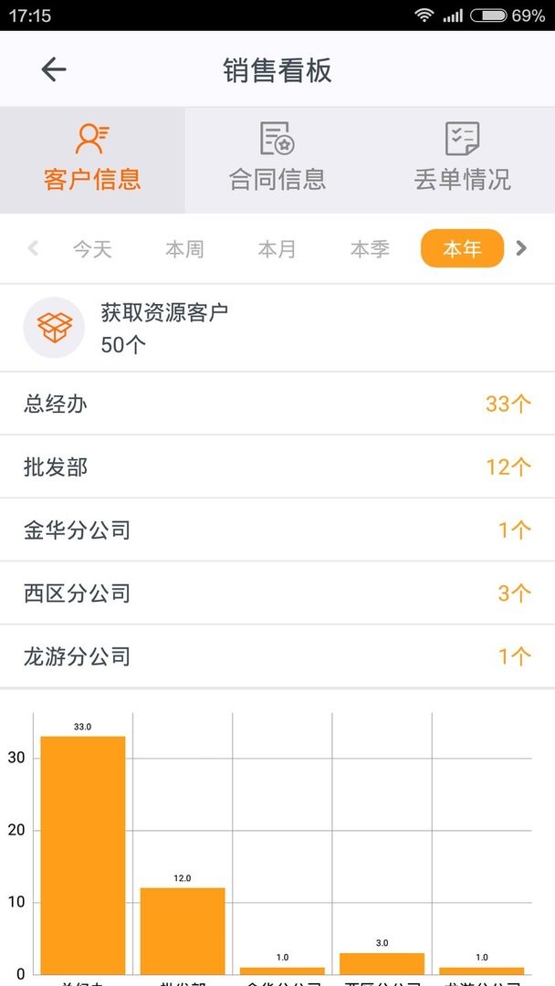 施工眼app截图2